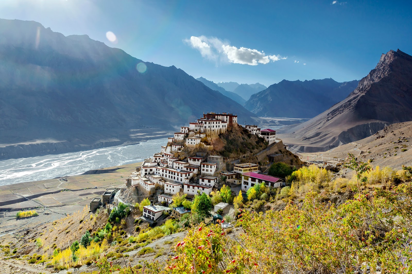 Dosti Chat Room - Spiti Valley: A budget-friendly trip